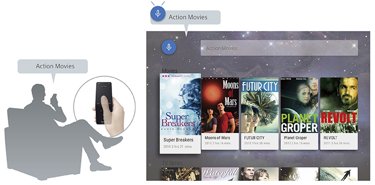 Internet Tivi Led Sony KD65X8500D 65 inch giá rẻ 7