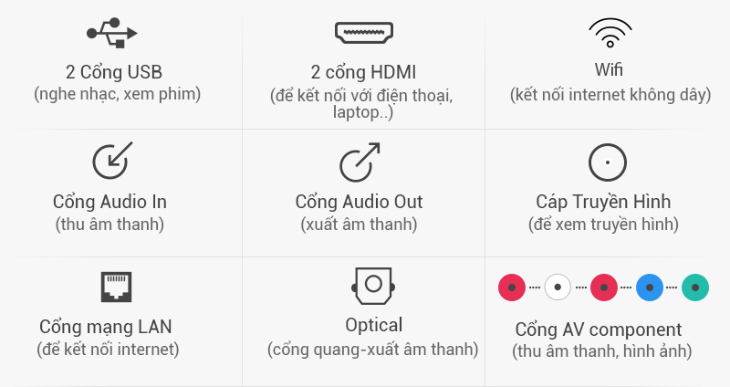 Internet Tivi LED Sony KDL - 48R550C 48 inch 9