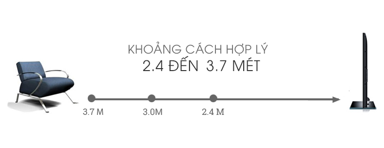 Internet Tivi LED Sony KDL - 48R550C 48 inch 8