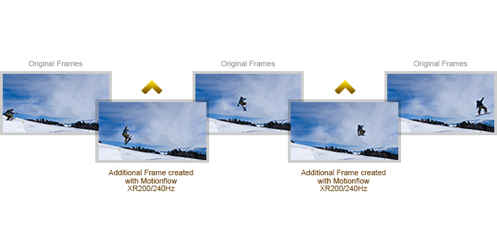 Internet Tivi Led Sony KDL43W780C 43 inch Đà Nẵng 2