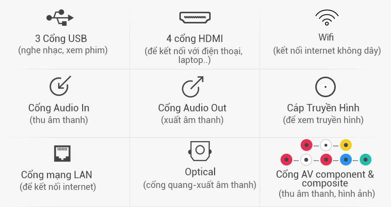 Internet Tivi Sony KD49X8300C 49 inch giá rẻ 11
