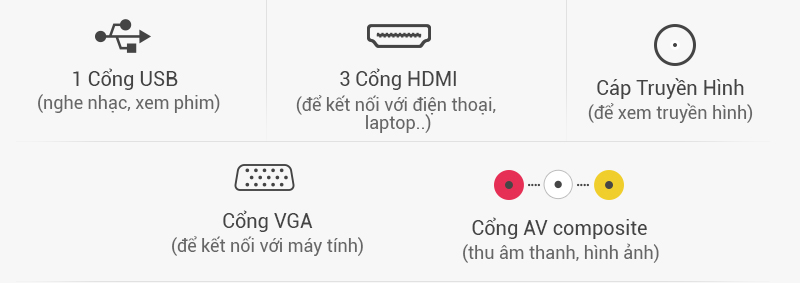 Tivi Led Asanzo 32 inch 32S510T2 hinh 7