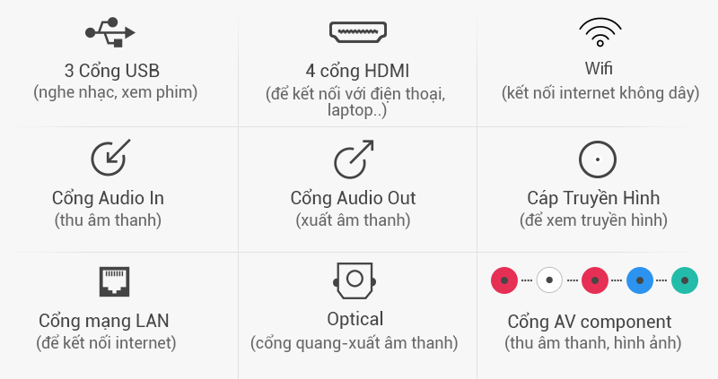 Internet Tivi Led SONY KDL40R550C 40 Inch giá rẻ 8