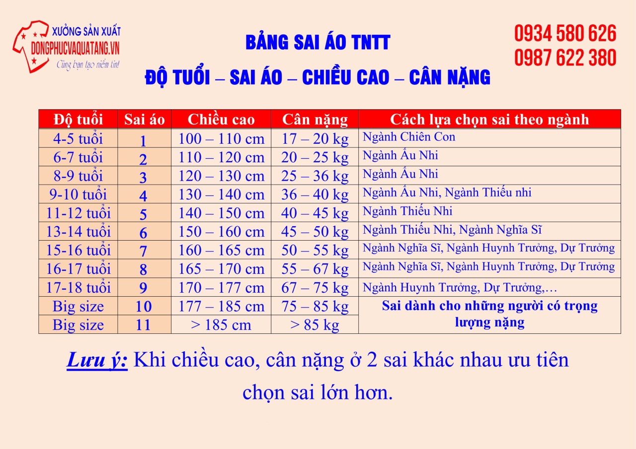 Bảng size áo Thiếu Nhi Thánh Thể tại Đồng Phục Và Quà Tặng