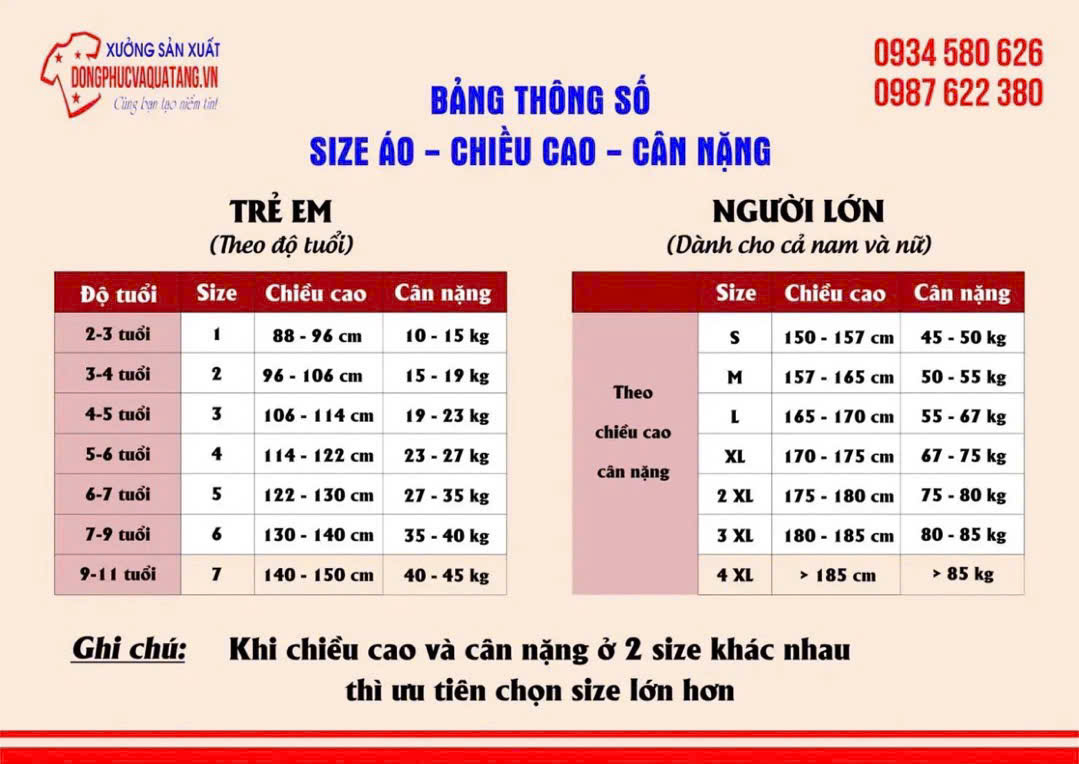 Bảng Size áo