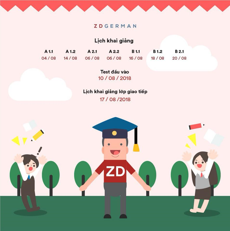 ZDGRUPP