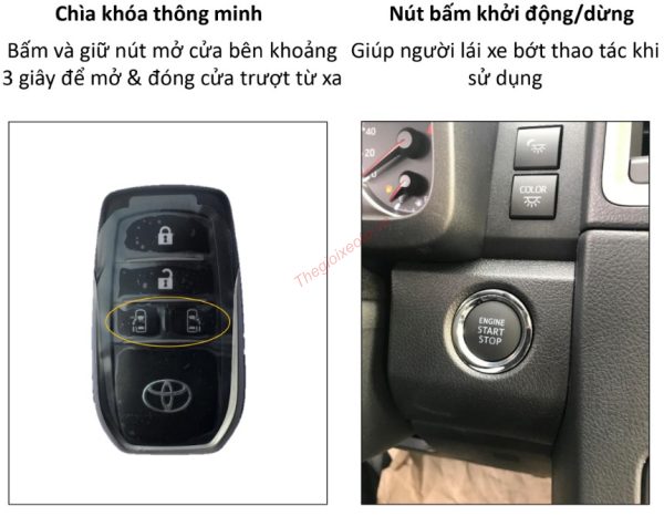 Chìa khóa thông minh và hệ thống đề nổ bằng nút bấm trên xe Granvia