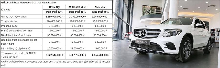 Mercedes GLC 300 4Matic 2019 lăn bánh 