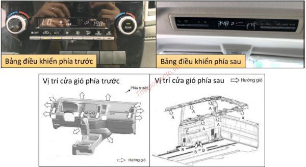 Hệ thống điều hòa tự động trên Granvia 2021