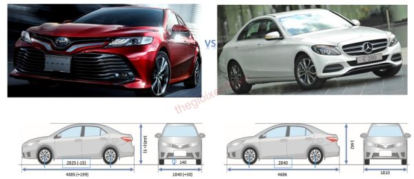 so sánh ngoại thất toyota camry 2.5Q và Mercedes C200