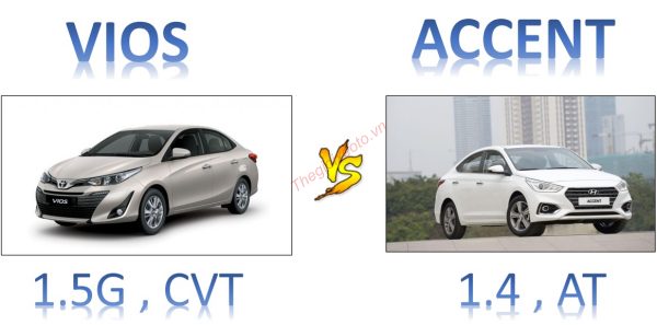So sánh Toyota Vios và Hyundai Accent