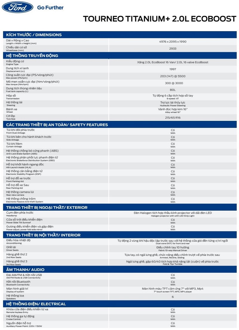 Thông số kỹ thuật Ford Tourneo Titanium 2019