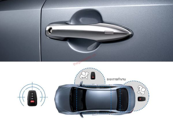 ngoại thất toyota corolla altis 2020 nhập khẩu