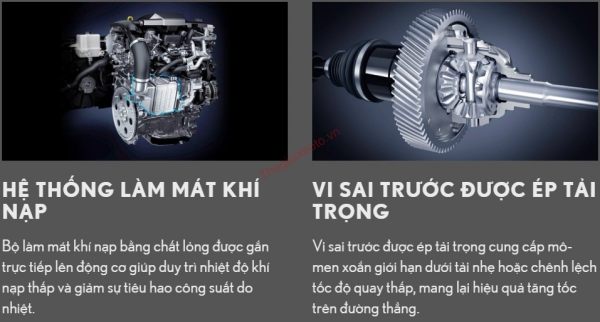 Động cơ và vận hành trên Lexus RX300 2022