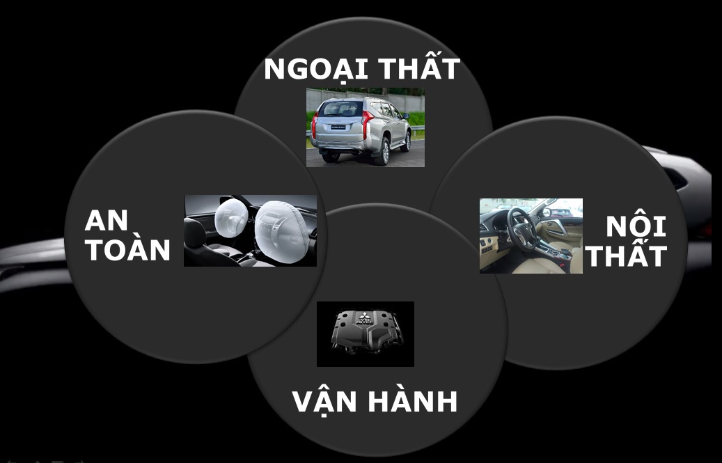 thiet-ke-noi-bat