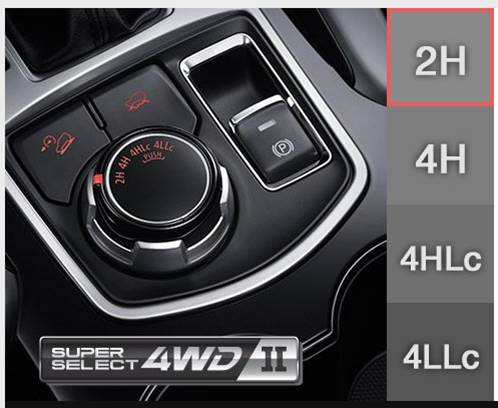 super-select-2