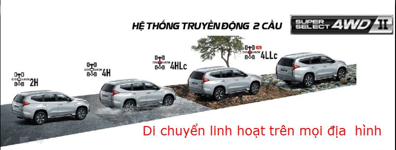 hệ-thống-chuyển-động-linh-hoạt