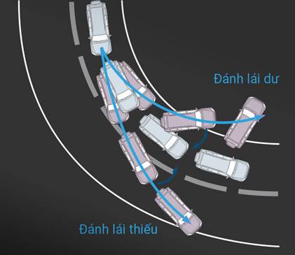 cân-băng-điện-tử