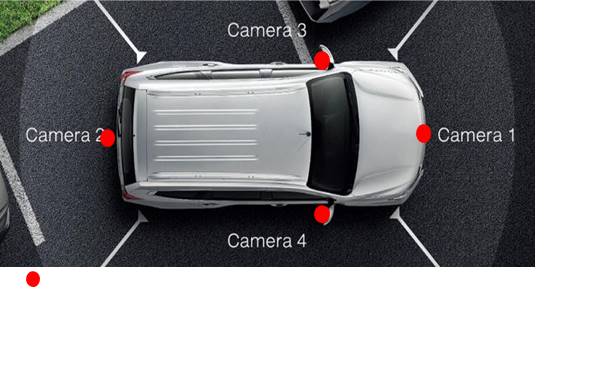 multi-camera