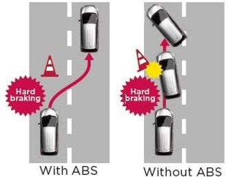 an-toan-abs-ebd-xe-mitsubishi-xpander-xemitsubishivietnam-com