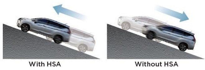 an-toan-hsa-xe-mitsubishi-xpander-xemitsubishivietnam-com