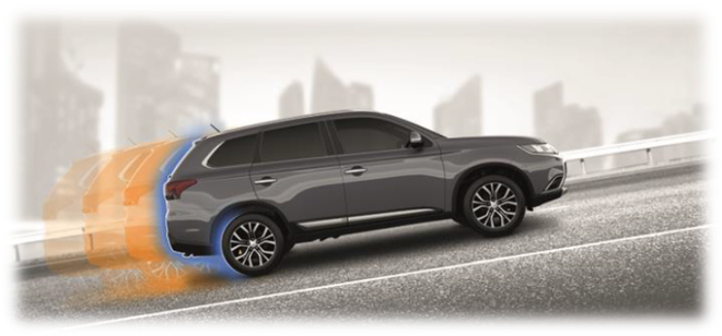 khoi-hanh-ngang-doc-xe-mitsubishi-outlander