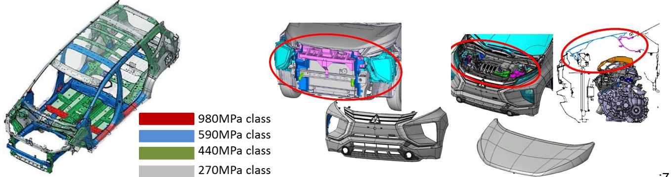 an-toan-khung-xe-rise-xe-mitsubishi-xpander-xemitsubishivietnam.com