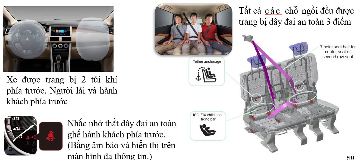 /an-toan-tui-khi-xe-mitsubishi-xpander-xemitsubishivietnam-com