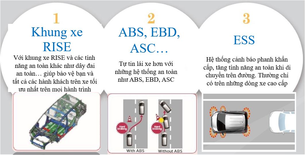 an-toan-vuot-troi-xe-mitsubishi-xpander-xemitsubishivietnam-com