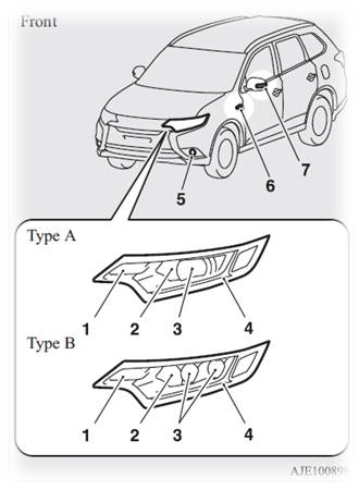 he-thong-den-xe-mitsubishi-outlander