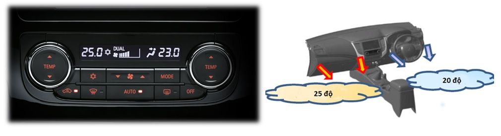 dieu-hoa-xe-mitsubishi-outlander-2-cau-7-cho