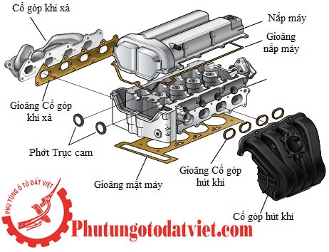 Gioăng mặt máy ( Quy lát ) Audi Q5 A3 A4 A5  - 06J 103 383 B