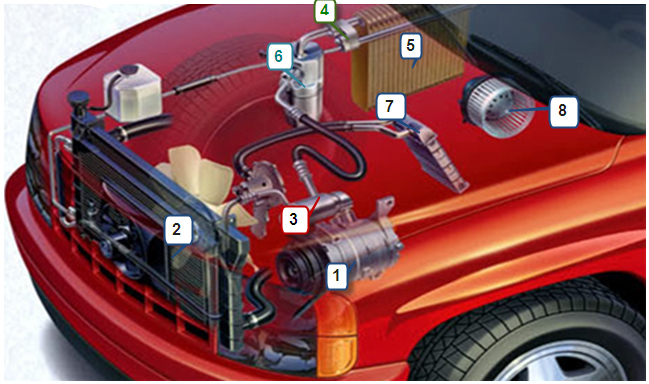 Quạt gió điều hòa AUDI Q7 - 4L1820021B, 4L1820021, 4L1820021A