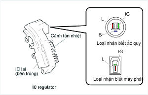 Máy phát C180 C200  E200 E250 chính hãng - 0141541502