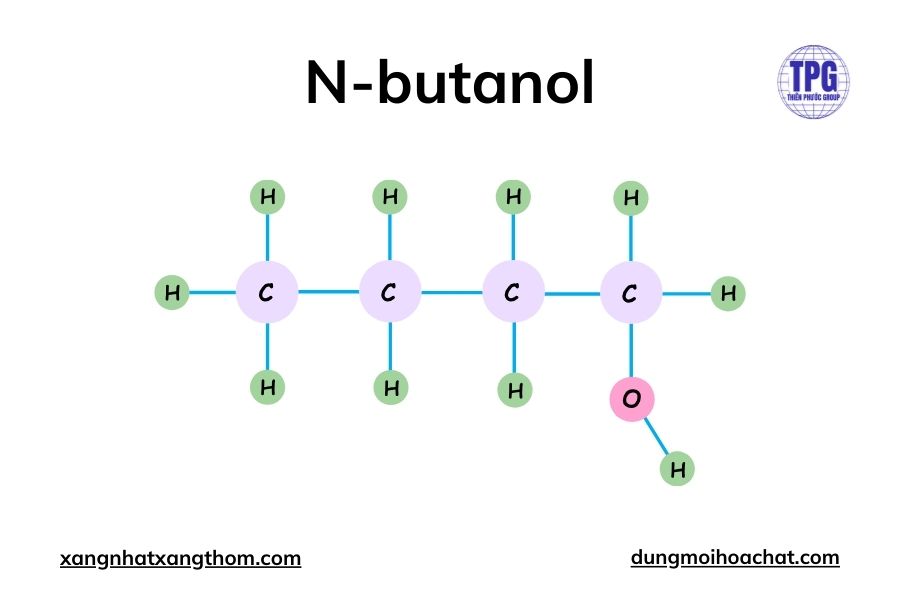 Giới thiệu N-Butanol