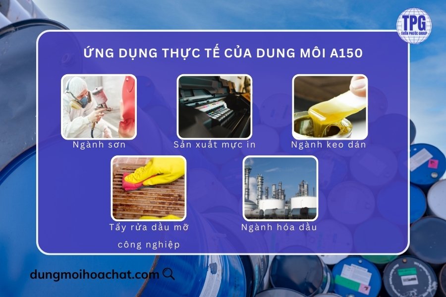 Ứng dụng thực tế của dung môi A150