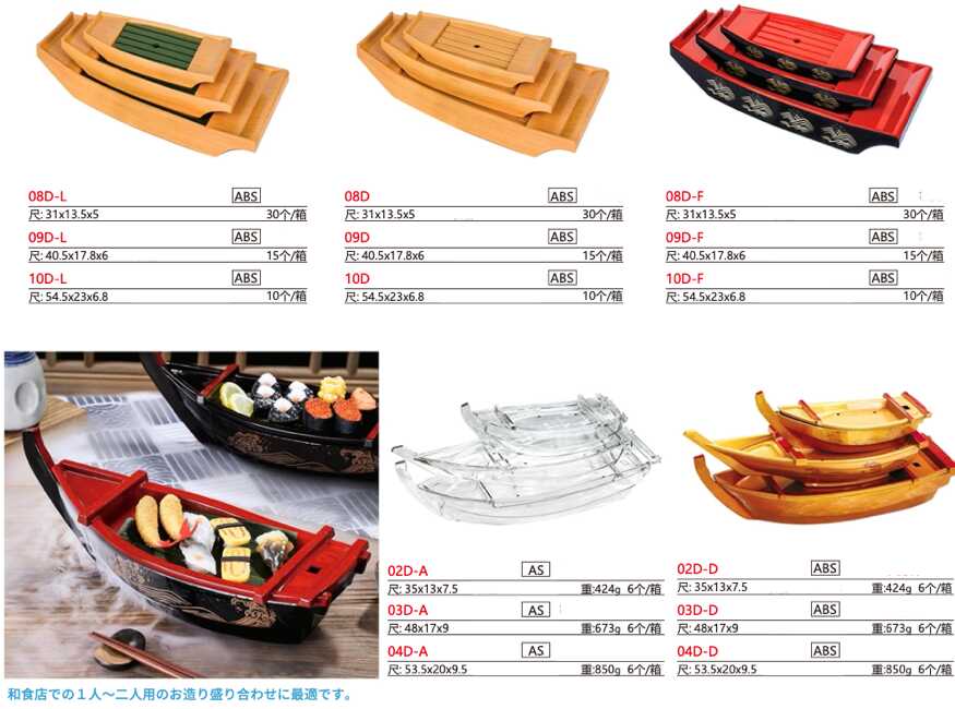 đĩa thuyền với thức ăn