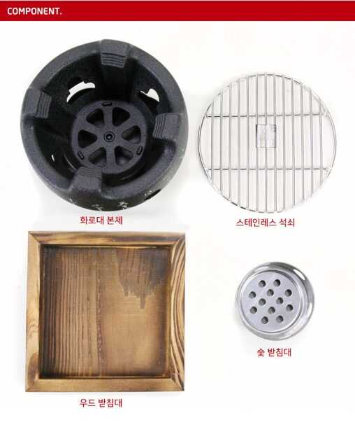 Toàn bộ sản phẩm bếp nướng