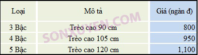 BẢNG GIÁ THANG THẮP HƯƠNG BÀN THỜ TREO TƯỜNG