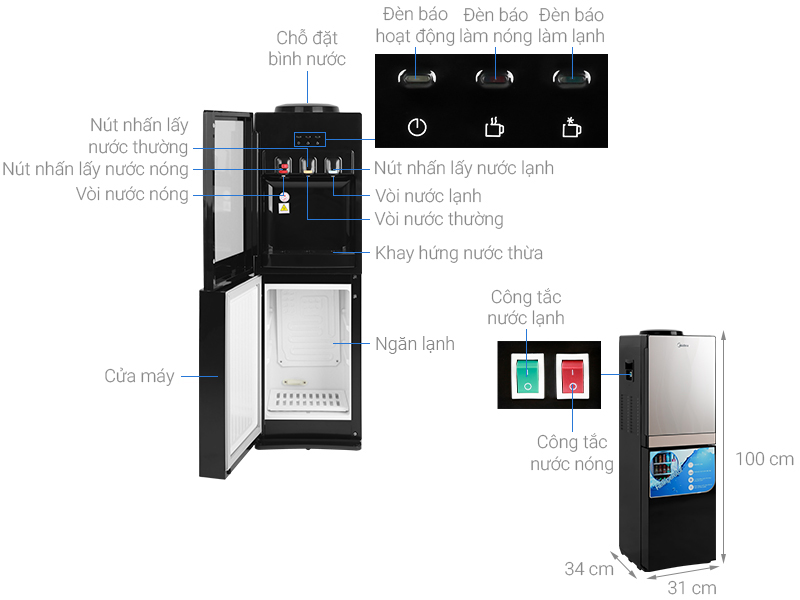 Cây nước nóng lạnh Midea YL1836S-B