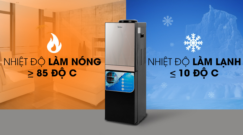 Cây nước nóng lạnh Midea YL1836S-B