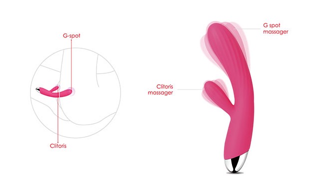 Máy Rung Massage Điểm G Sưởi Ấm Svakom Angel - DC89B