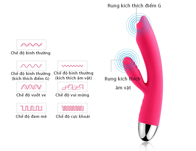 Máy Rung Massage Điểm G Svakom Trysta - DC89H