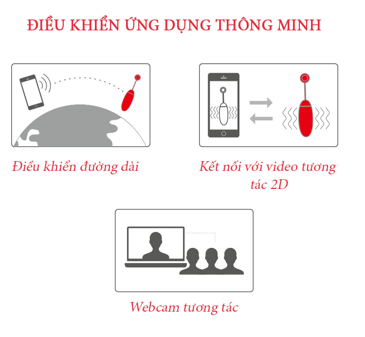 Trứng Rung Svakom Ella Neo Kết Nối Internet Từ Bất Cứ Đâu - DC89T