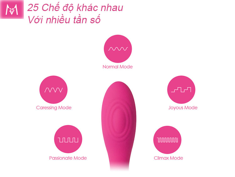 Massage Điểm G Mini Svakom Iris - DC90D