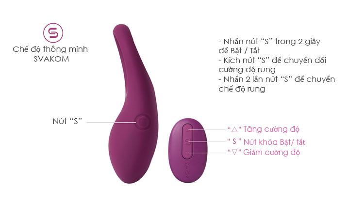 Vòng Rung Svakom Winni - DC90F