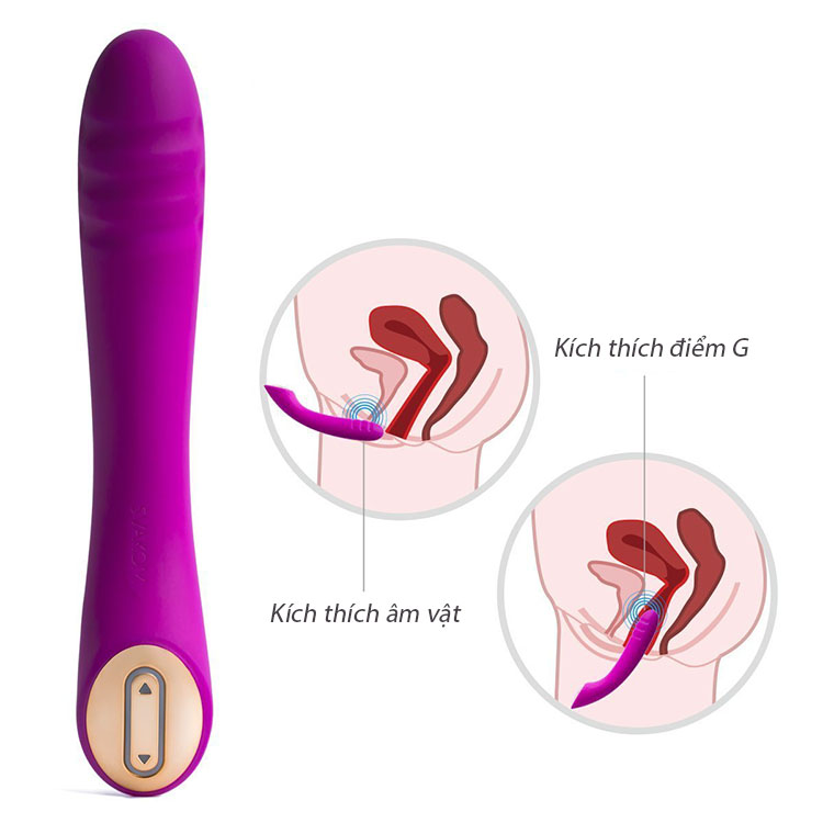 Massage Điểm G Đỉnh Cao Svakom Becky – DC90G