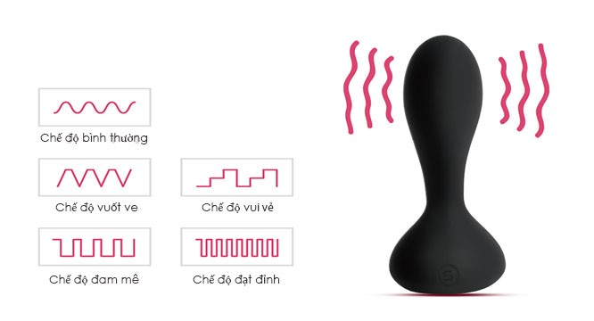 Máy Rung Kích Thích Hậu Môn & Điểm G Svakom Judy - DC90S