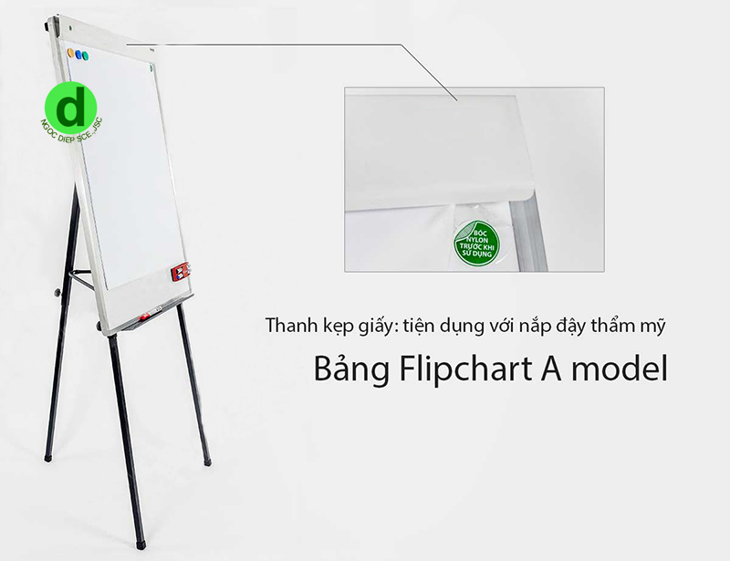 bảng flipchatr