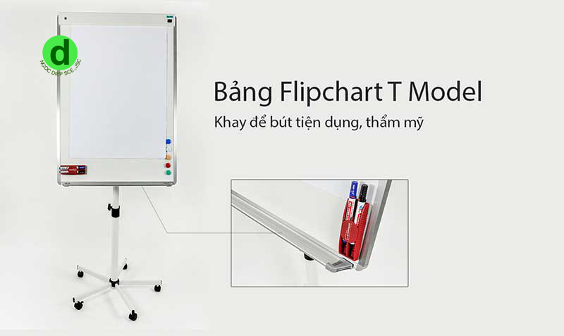 bảng kẹp giấy flipchart